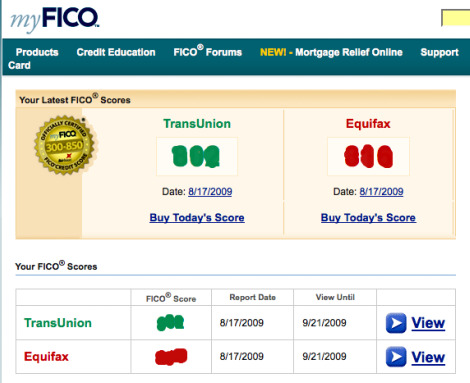 Specs Of Myfico Fico Score Credit Report