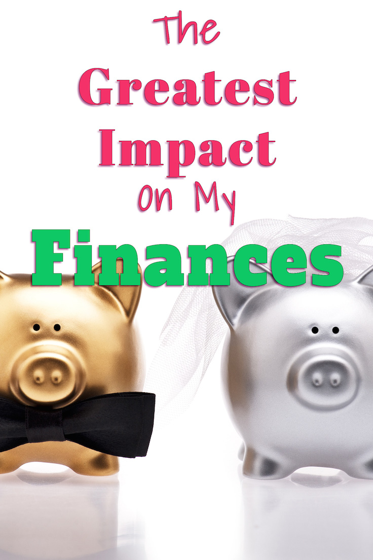 The greatest impact on my finances.