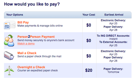 ING Electric Orange Payment Options