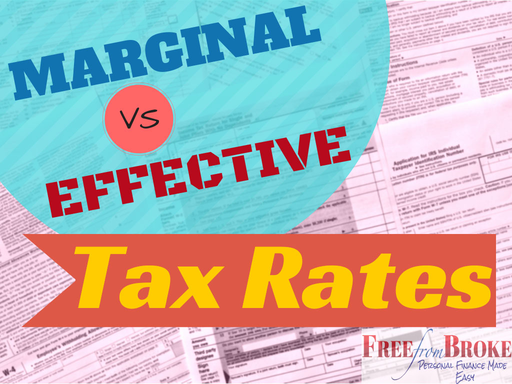 Marginal versus effective tax rates.